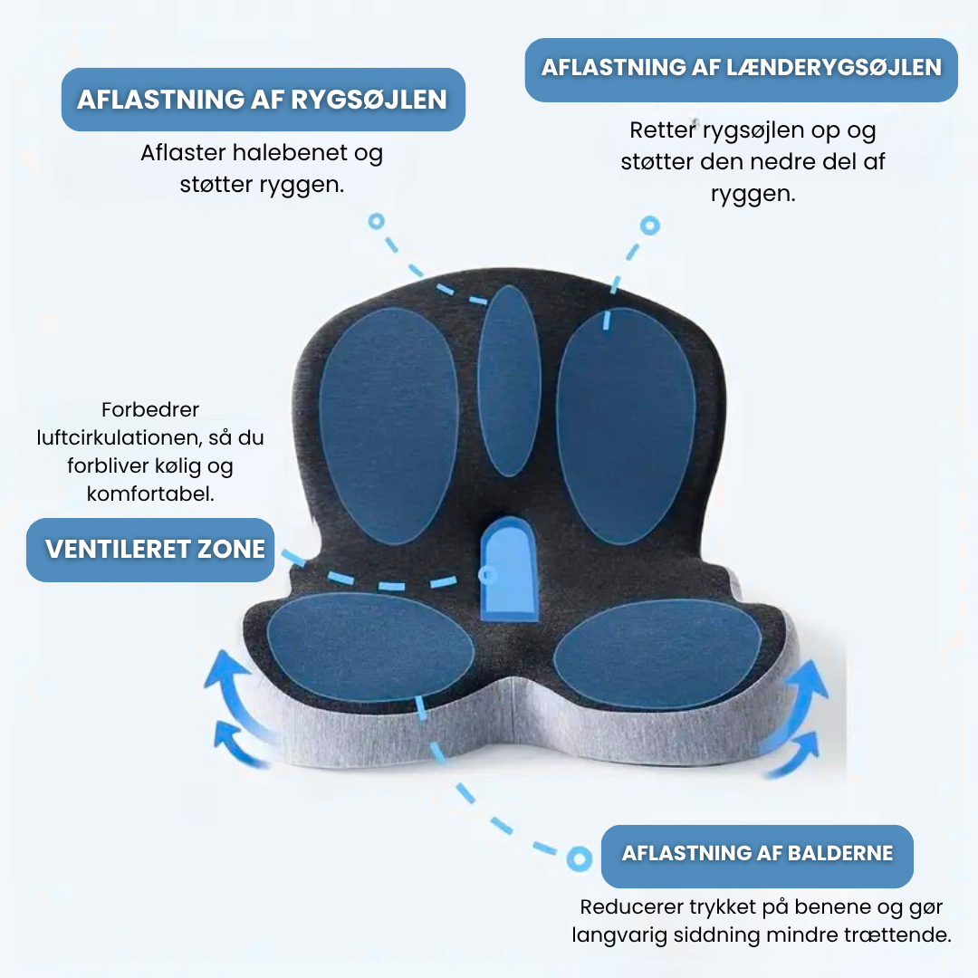 ErgoComfort™ Ortopædisk Sædehynde